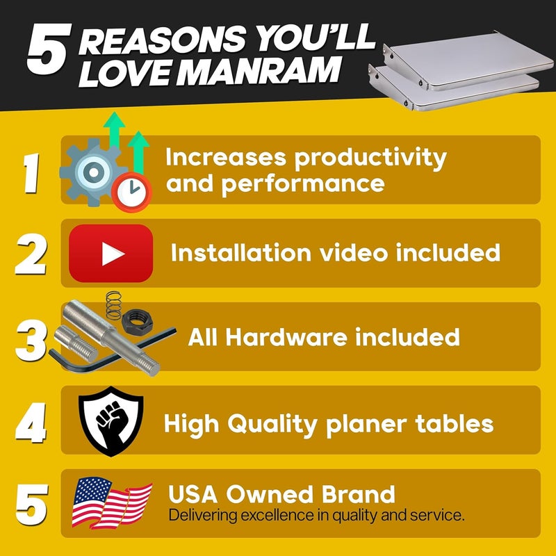 manram Planer Folding Table for DEWALT DW735 Planer, Provides Additional 9 inch Support on Each Side of the DW735 Planer - Image 2